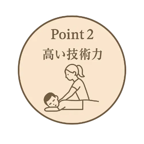 高い技術力